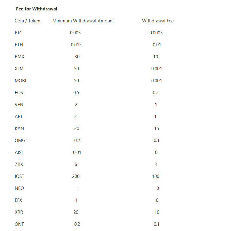 Comissions de retirada