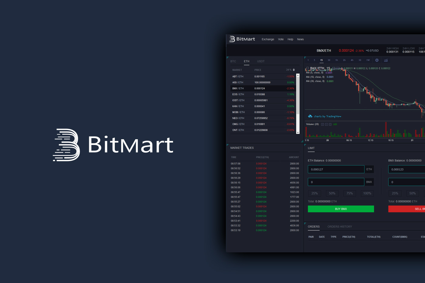 beginners-guide-to-bitmart-complete-review[1]